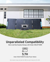 Anker SOLIX F2000 portable power station with solar panels on grass outside a white house