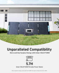 Anker SOLIX F2000 portable power station with solar panels on grass outside a white house