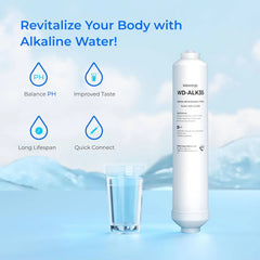 Waterdrop WD-ALK35 alkaline mineralization filter with glass of water, benefits icons