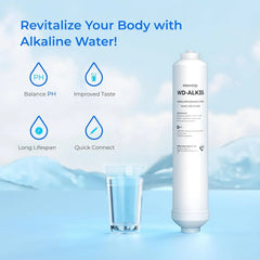 Waterdrop WD-ALK35 alkaline mineralization filter with glass of water, benefits icons