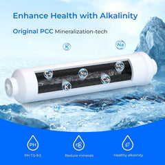 Alkalinity water filter cartridge showing mineralization, labeled with Ca, Na, K, Mg, PH 7.5-9.5.