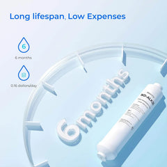 Waterdrop WD-ALK35 water filter cartridge with 6 months lifespan text and icons