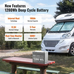 ALPHA 1 | 12V 100Ah LiFePO4 Battery | Powerful 12V Lithium Battery for RVs, Trailers, Vans, Boats, Off-Grid | 5,000 Lifetime Cycles | Bluetooth and Internal Heat Technology - Green Vista Living