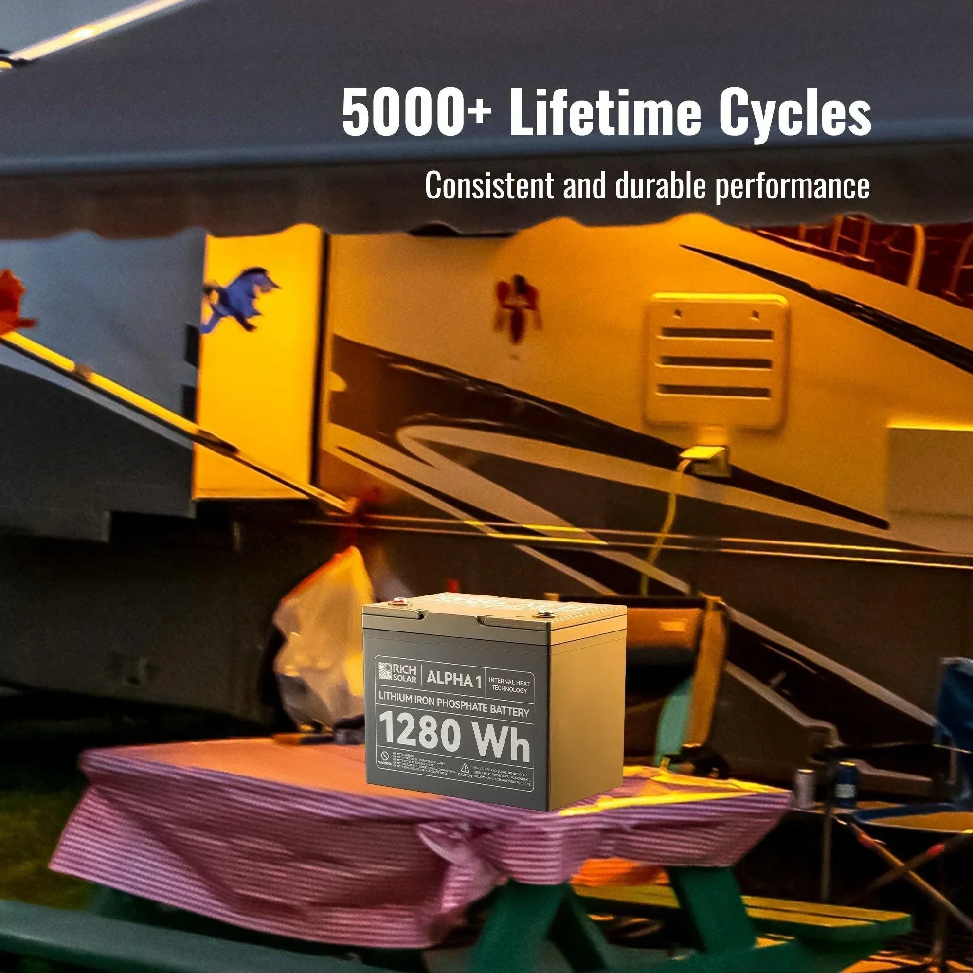 ALPHA 1 | 12V 100Ah LiFePO4 Battery | Powerful 12V Lithium Battery for RVs, Trailers, Vans, Boats, Off-Grid | 5,000 Lifetime Cycles | Bluetooth and Internal Heat Technology - Green Vista Living