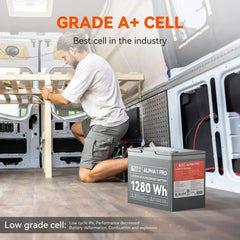 ALPHA 1 PRO | 12V 100Ah LiFePO4 Battery | Premium 12V Lithium Battery for Off-Grid, RVs, Boats | 7,000 Lifetime Cycles | 10 Year Warranty | UL1973 Certified - Green Vista Living