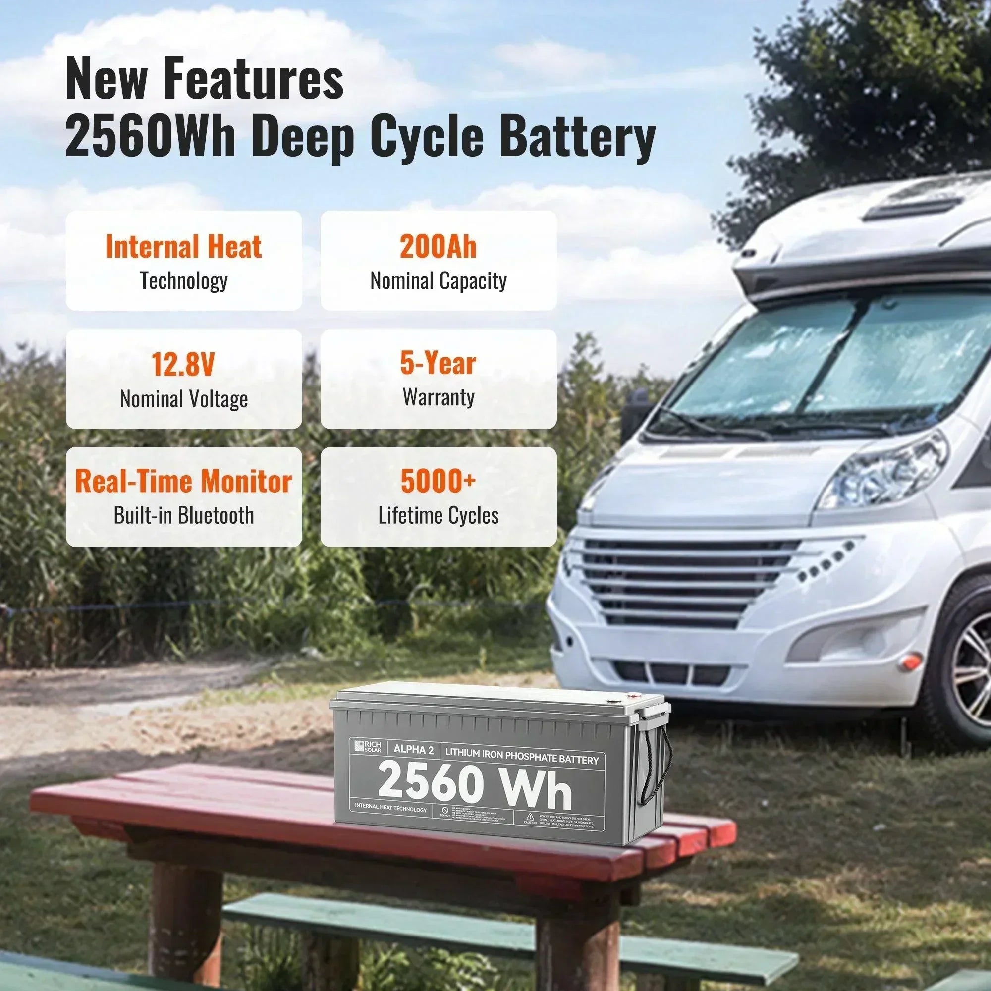 ALPHA 2 | 12V 200Ah LiFePO4 Battery | Powerful 12V Lithium Battery for RVs, Trailers, Vans, Boats, Off-Grid | 5,000 Lifetime Cycles | Bluetooth and Internal Heat Technology - Green Vista Living