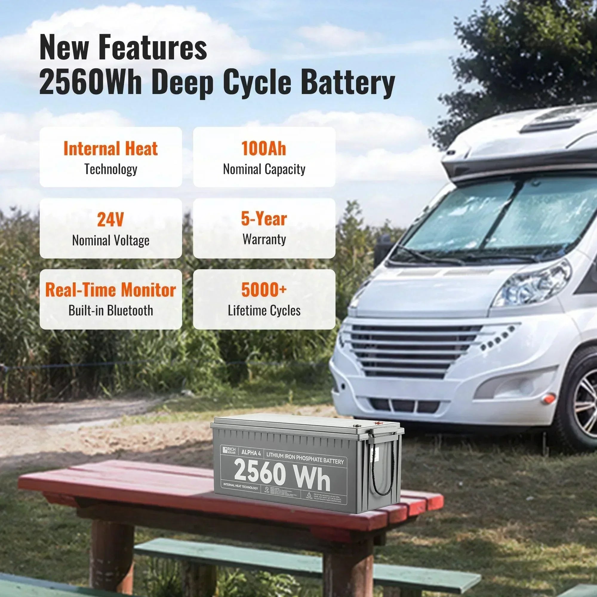 ALPHA 4 | 24V 100Ah LiFePO4 Battery | Powerful 12V Lithium Battery for RVs, Trailers, Vans, Boats, Off-Grid | 5,000 Lifetime Cycles | Bluetooth and Internal Heat Technology - Green Vista Living