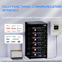 ECO-WORTHY 48V 100Ah Server Rack Battery | 5.12kWh V3 Lithium Battery | UL1973 | UL9540A | CEC Eco-Worthy
