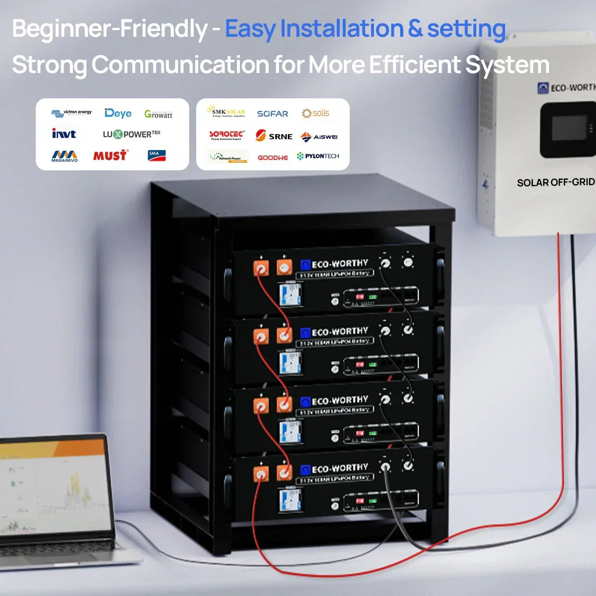 Off Grid Home Power Bundle | 5kW Inverter with 48V 100AH Server Rack Battery Eco-Worthy