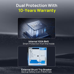 ECO-WORTHY 48V 100Ah Server Rack Battery | 5.12kWh V3 Lithium Battery | UL1973 | UL9540A | CEC Eco-Worthy