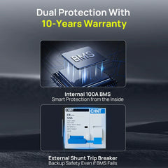 ECO-WORTHY 48V 100Ah Server Rack Battery | 5.12kWh V3 Lithium Battery | UL1973 | UL9540A | CEC Eco-Worthy