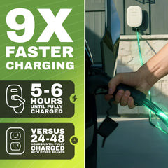 Emporia Classic Level 2 EV Charger