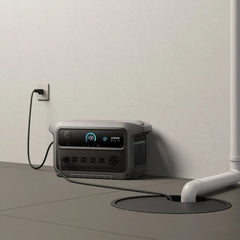 Anker SOLIX C2000 Gen 2 Portable Power Station | 2048Wh | 2400W | 800W Solar Input - Green Vista Living