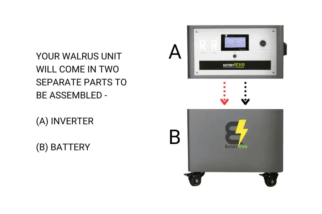 WALRUS G3 12K INV. 22 kWh with Solar Accessories Kit - Green Vista Living