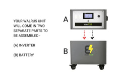 WALRUS G3 12K INV. 22 kWh with Solar Accessories Kit - Green Vista Living