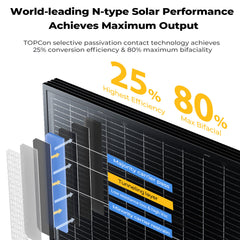 BougeRV 300 Watt N-Type Rigid Bifacial 16BB Mono Solar Panel