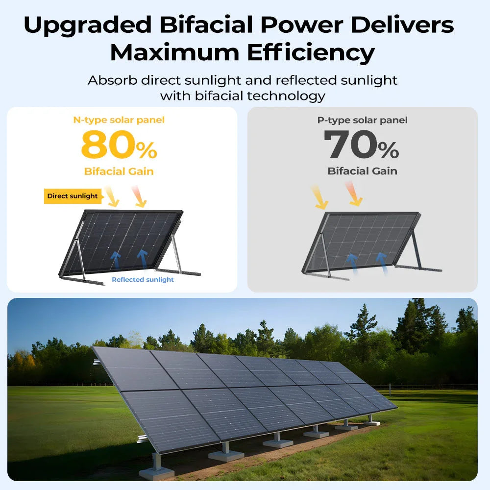 BougeRV 300 Watt N-Type Rigid Bifacial 16BB Mono Solar Panel - Green Vista Living