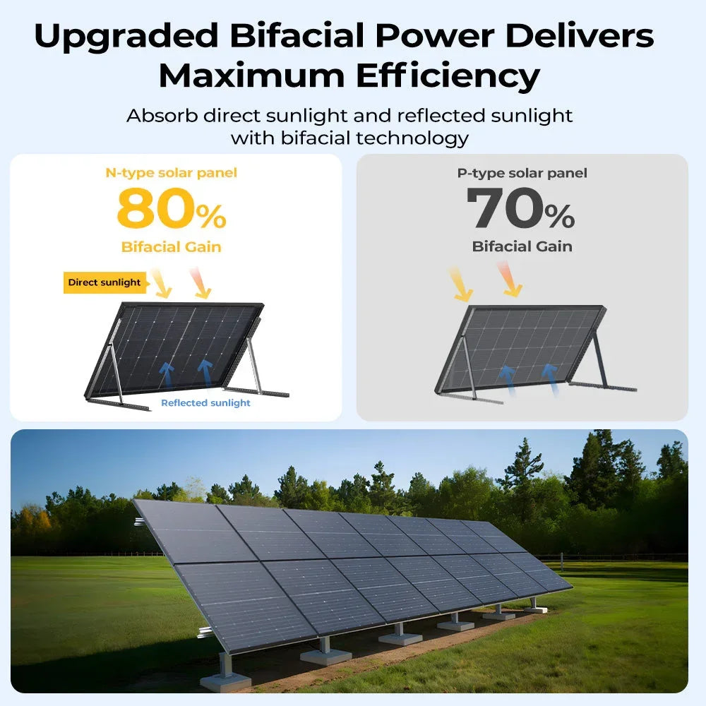 BougeRV 300 Watt N-Type Rigid Bifacial 16BB Mono Solar Panel - Green Vista Living