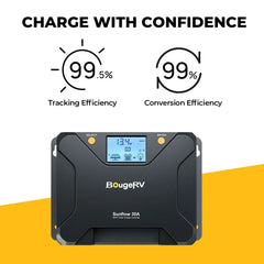 BougeRV 12V 200 Watt Flexible Solar System Kit - Green Vista Living