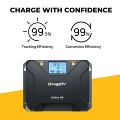 BougeRV 12V 200 Watt Flexible Solar System Kit - Green Vista Living