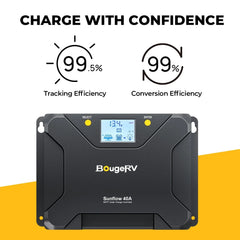 BougeRV 12V 400 Watt Rigid Solar System Kit - Green Vista Living