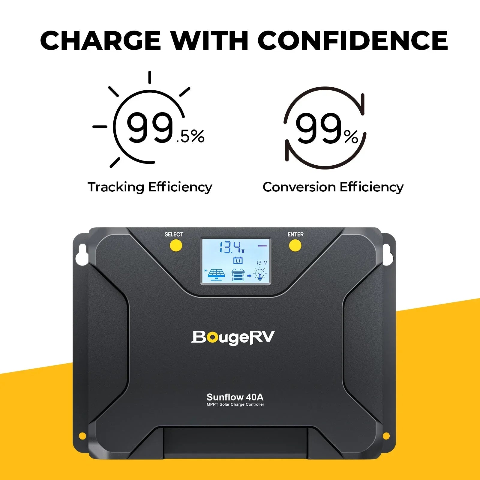 BougeRV 12V 400 Watt Arch Pro Solar System Kit - Green Vista Living