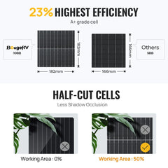 BougeRV 12V 800W High Watt Rigid Solar System Kit - Green Vista Living