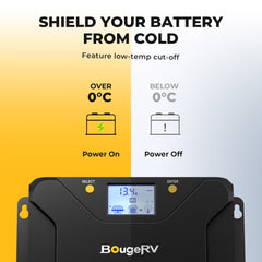 BougeRV 12V 200 Watt Rigid Solar System Kit