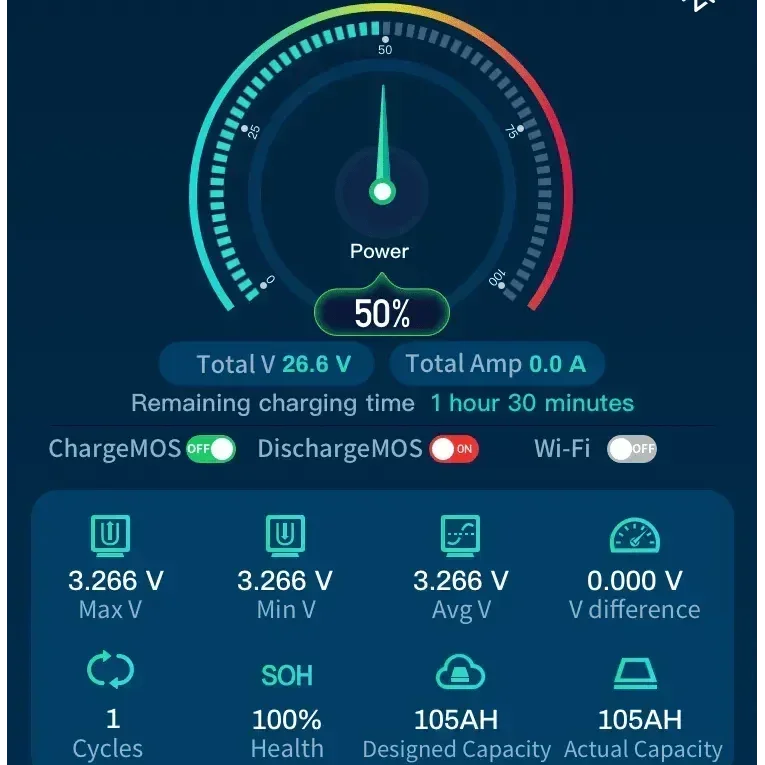 Epoch Batteries 48V 100Ah V2 Elite Series - Heated & Bluetooth & Victron Comms LiFePO4 Battery - Green Vista Living