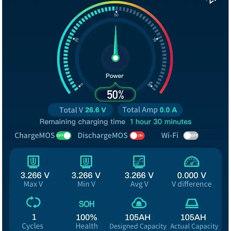 Epoch Batteries 48V 100Ah V2 Elite Series - Heated & Bluetooth & Victron Comms LiFePO4 Battery - Green Vista Living