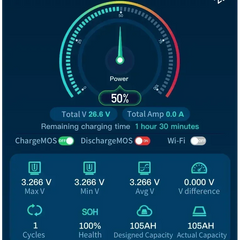 Epoch Batteries 48V 50Ah LiFePO4 Lithium Battery - Bluetooth, Heating, Waterproof - Green Vista Living