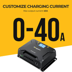 BougeRV 12V 400 Watt Arch Pro Solar System Kit