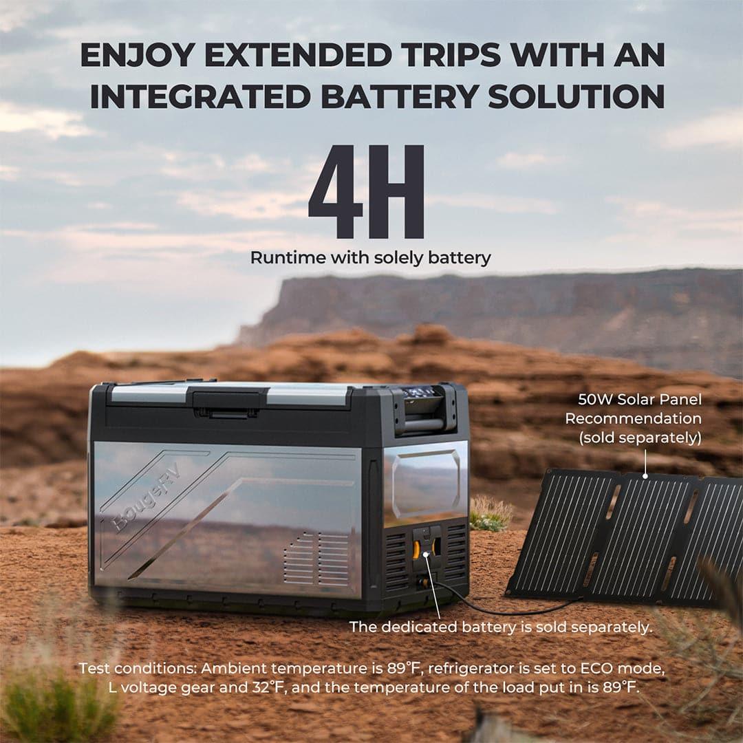 BougeRV ROVER2000 Semi-Solid Portable Power Station with ROCKY Metal Fridge - Green Vista Living