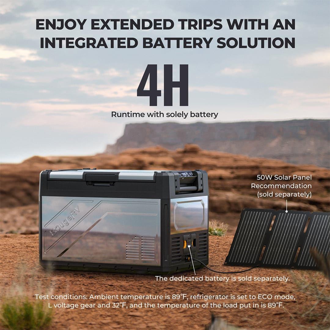 BougeRV ROVER2000 Semi-Solid Portable Power Station with ROCKY Metal Fridge - Green Vista Living