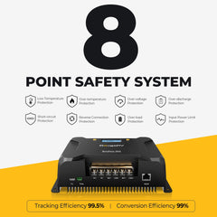 BougeRV 12V 400 Watt Arch Pro Solar System Kit