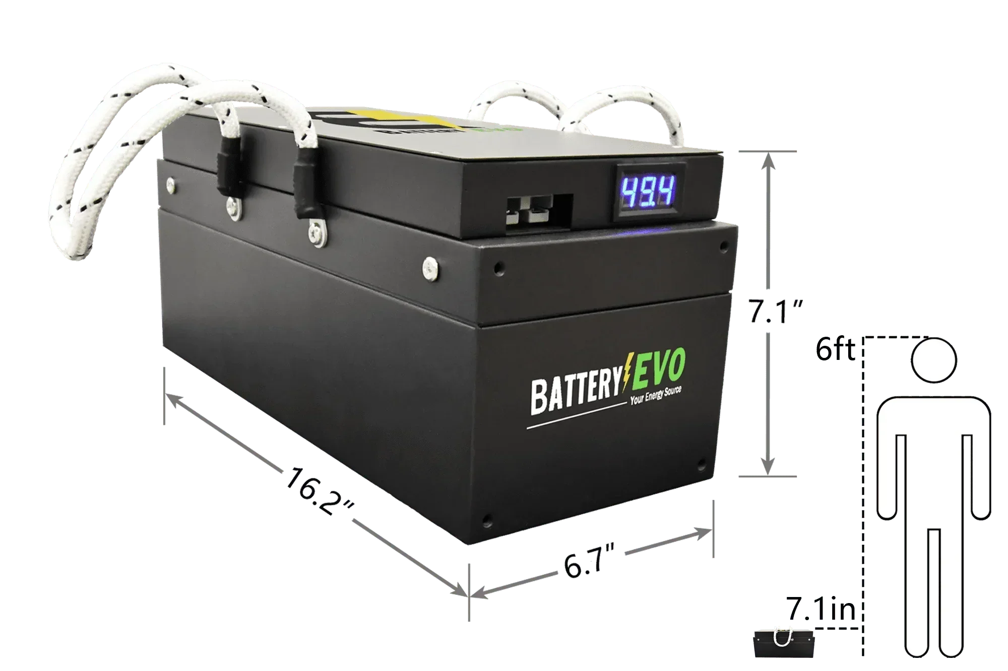 BatteryEVO 48V BADGER Battery (47Ah - 2.1 kWh) - Green Vista Living
