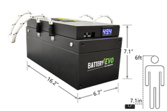 BatteryEVO 48V BADGER Battery (47Ah - 2.1 kWh) - Green Vista Living