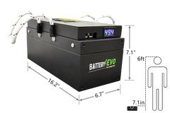 BatteryEVO 48V BADGER Battery (47Ah - 2.1 kWh) - Green Vista Living