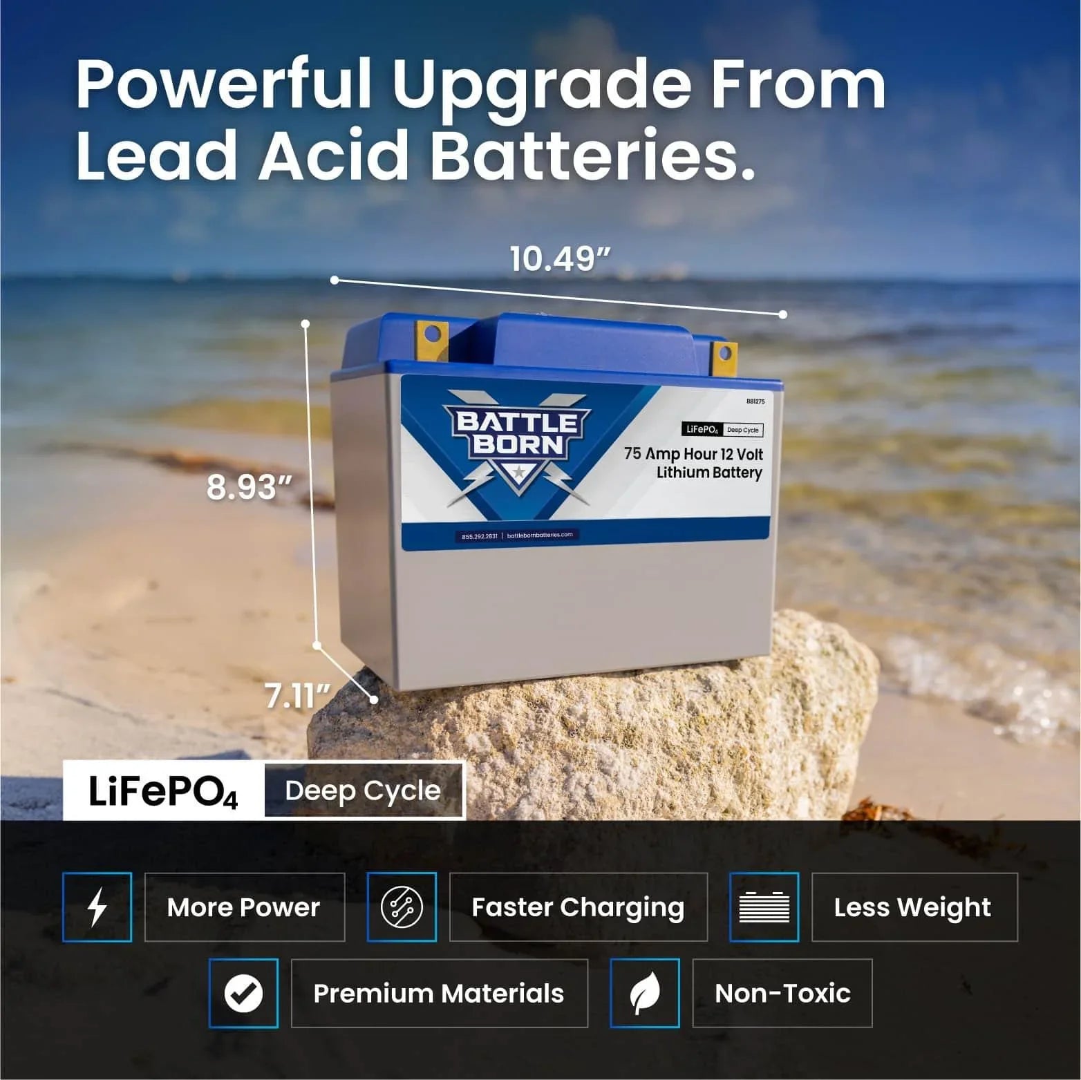 Battle Born 75Ah 12V Group 24 LiFePO4 Deep Cycle Battery - Green Vista Living