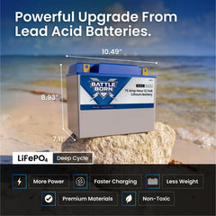 Battle Born 75Ah 12V Group 24 LiFePO4 Deep Cycle Battery - Green Vista Living