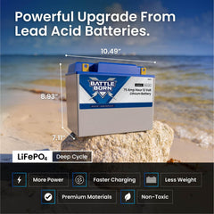 Battle Born 75Ah 12V Group 24 LiFePO4 Deep Cycle Battery - Green Vista Living