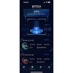 Epoch 48V 230Ah - LiMax Series - Lithium (LiFePO4) Golf Cart Battery - Complete Kit Epoch Batteries