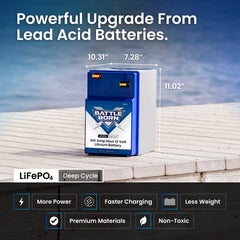 Battle Born 100Ah 12V GC2 LiFePO4 Deep Cycle Battery - Green Vista Living