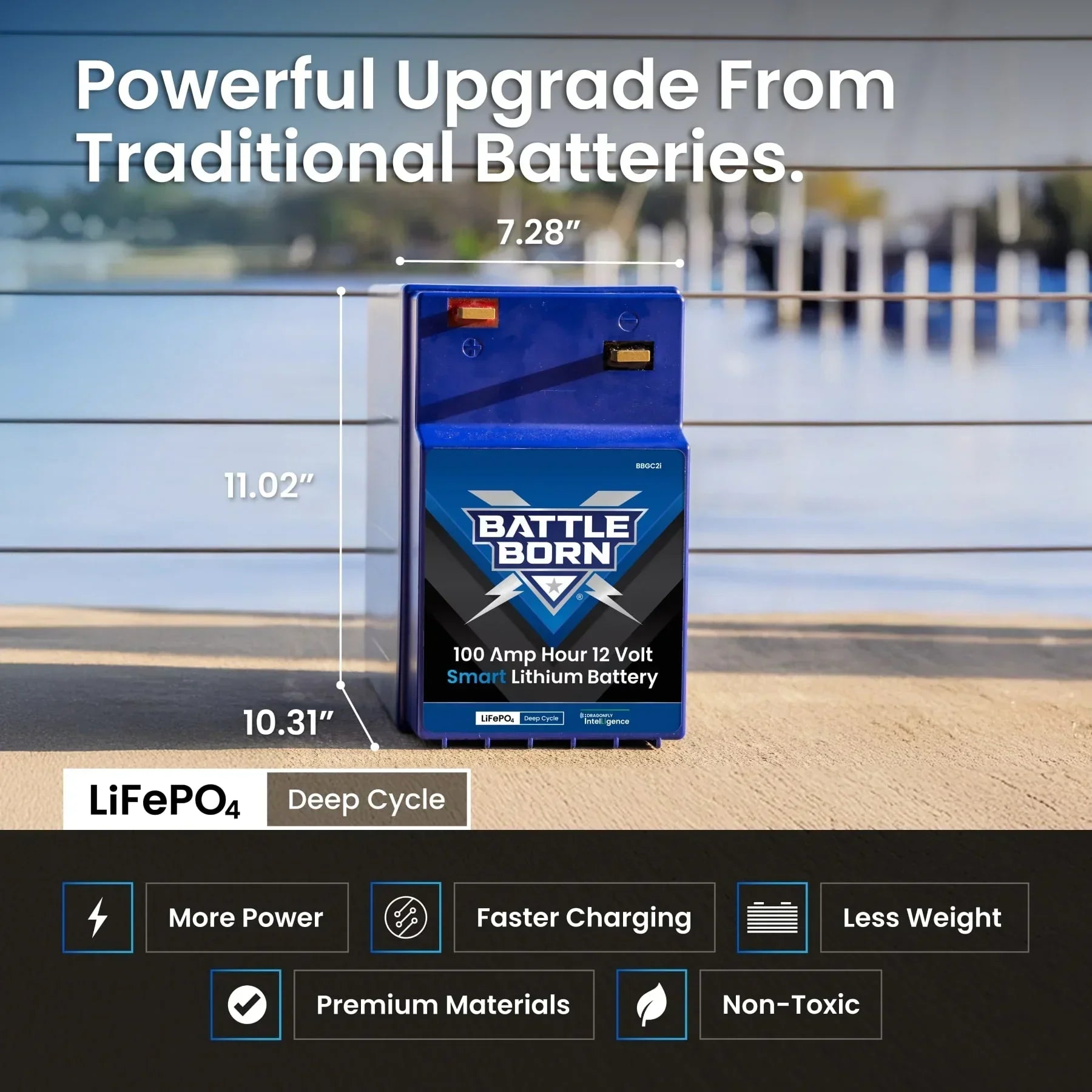 Battle Born 100Ah 12V GC2 Smart Heated LiFePO4 Deep Cycle Battery Kit - Green Vista Living