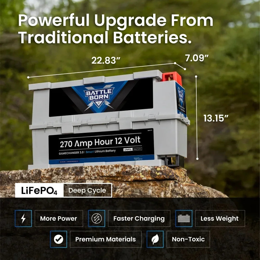 Battle Born 270Ah 12V GC3 Smart LiFePO4 Deep Cycle Battery - Green Vista Living