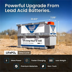 Battle Born 270Ah 12V GC3 LiFePO4 Heated Battery Kit - Green Vista Living