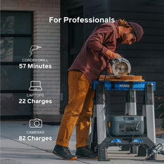 BaseCharge 1500+