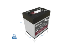 BigBattery 36V EAGLE 2 1.63 kWh LiFePO4 Battery with Heater and Comms - Green Vista Living