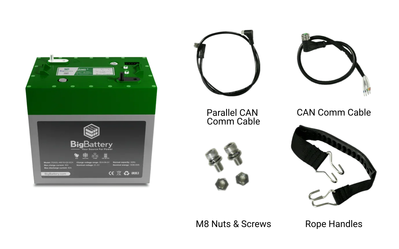 BigBattery 48V EAGLE 2 | LiFePO4 | 32Ah | 1.63kWh | Golf & Utility Cart Battery - Green Vista Living