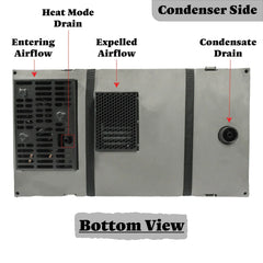 Pioneer® 10,000 BTU 115V Under-Bench RV Inverter Packaged Heat Pump Air Conditioner - Green Vista Living